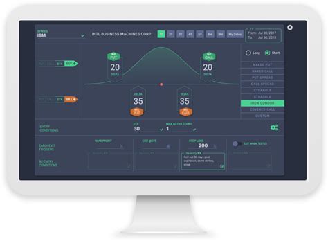 Axial Deviation Tester trading|Options Backtesting Software .